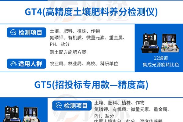 ���͸������������ּ���ǵ������ص�