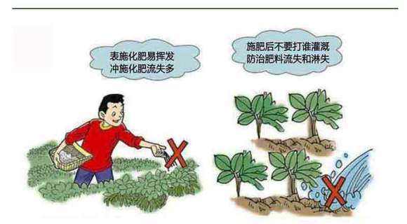  �����䷽ʩ���Ǽ�Ǯ