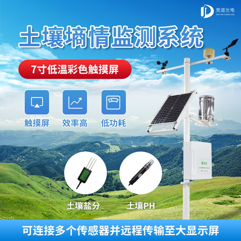 �ǻ�ũҵ�£������������������Զ�������к��ã�������