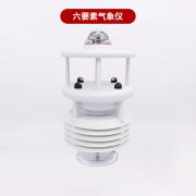 2021�곬�������ٷ������ͺ��г���Ǯ