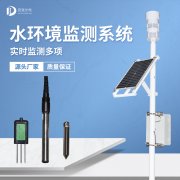 ������ʱ���ˮλ���վ