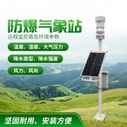 ��������վ������������������������ʱ��