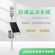 ��������վ��ʲô��������