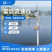 �״�ˮλ�Ƶ�����ԭ����ʲô����������