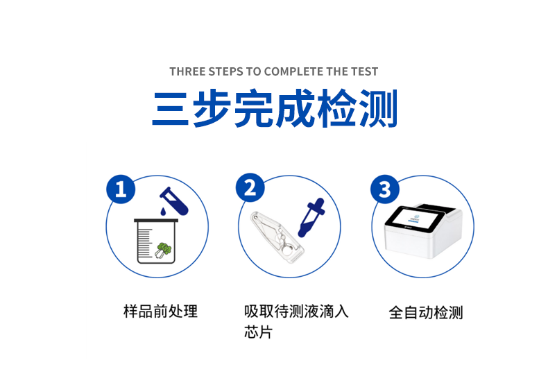 ΢����оƬũҩ�����ٲ�ϵͳ����������3����ɼ��