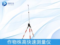 �������������ʲô���ã�����������������������