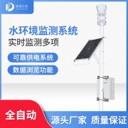 ������Ҫʲôˮ���������������������������