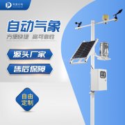 ��Ҫ���Զ�����վ��������ʲô����������