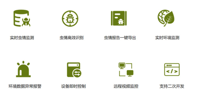 农业四情监测预警治理系统 农业四情监测预警治理系统