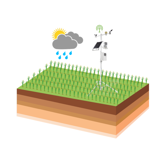 农业四情监测预警治理系统 农业四情监测预警治理系统